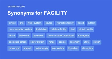 installations, facility, establishments, centres, plants, institutions, premises, services, equipment, utilities, structures, amenities, centers, plant, sites, infrastructure, local,. . Facilities antonyms